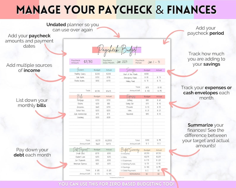 Paycheck Budget Planner, EDITABLE Budget by Paycheck Template, PDF Printable Budget Tracker, Finance Planner, Zero Based Budget Sheet Binder