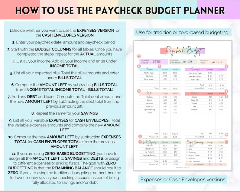 Paycheck Budget Planner, EDITABLE Budget by Paycheck Template, PDF Printable Budget Tracker, Finance Planner, Zero Based Budget Sheet Binder