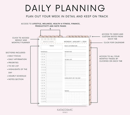 Smart Digital Life Planner