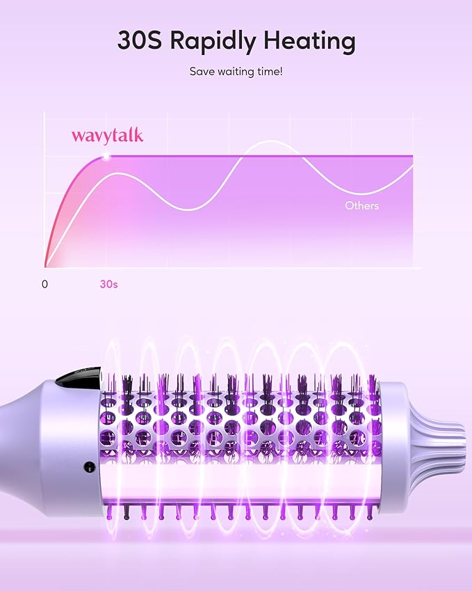 Wavytalk Style Wonder Brush